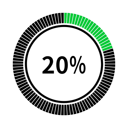 80