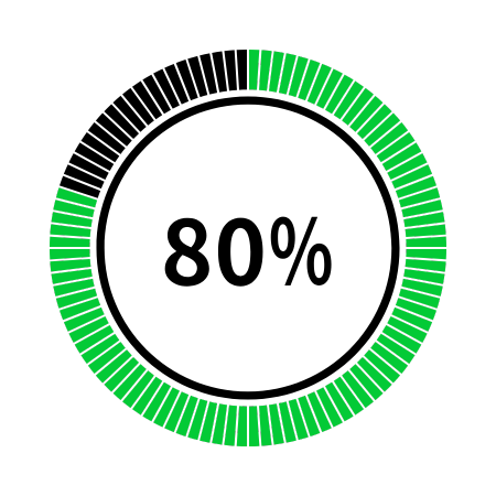 82
